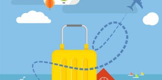 Yıllık İzin Hesaplamasında Hafta Sonu